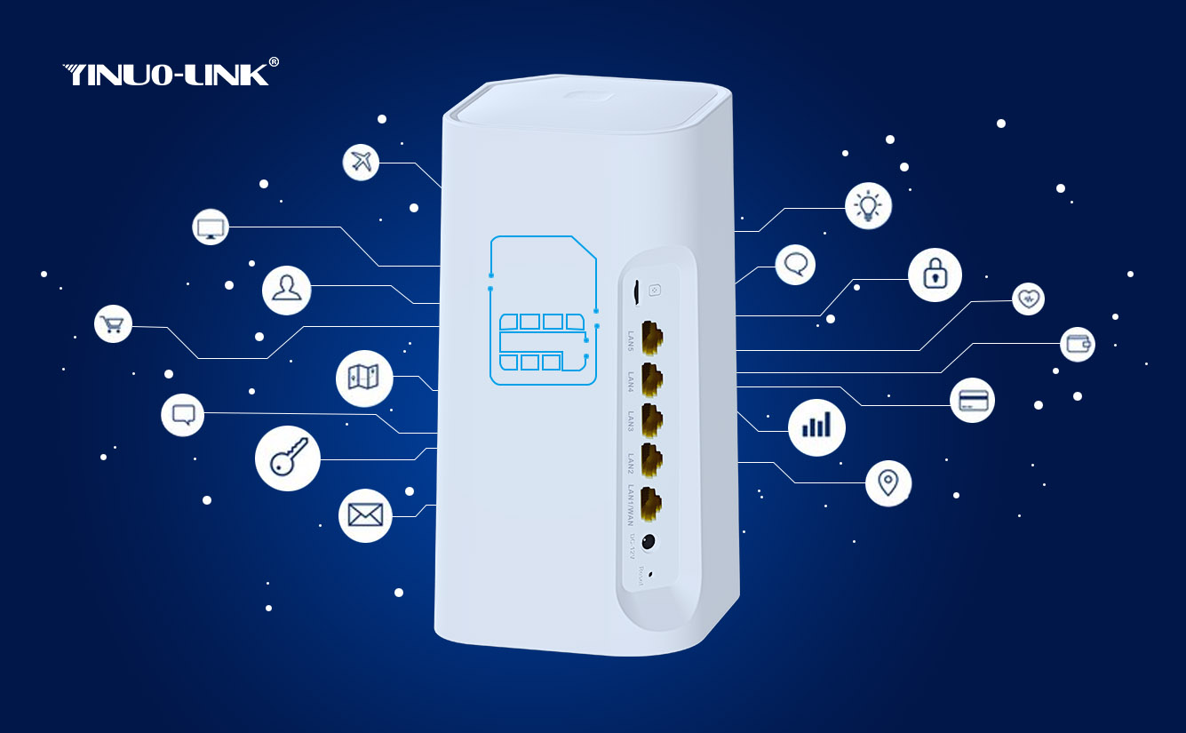 Amplifying Connectivity: The Benefits of YINUO-LINK's 4G LTE Router with SIM Card Slot