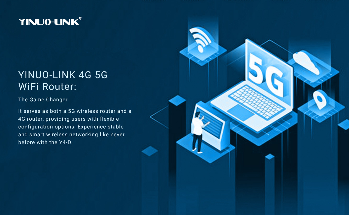  YINUO-LINK 4G 5G WiFi Router: the Game Changer