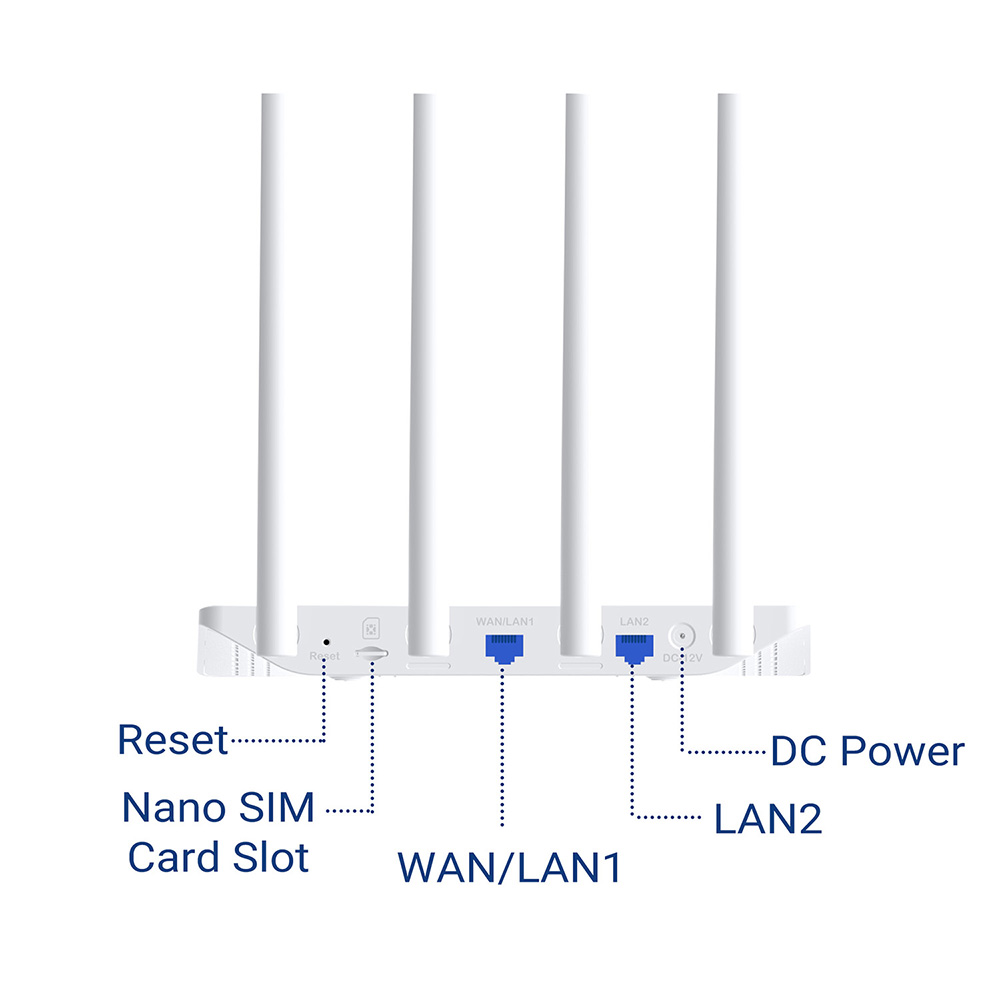 Y6 300Mbps Wi-Fi 4G Router