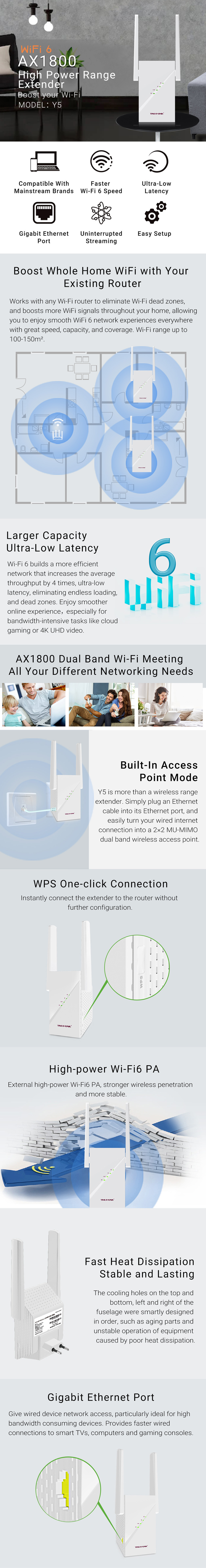 Y5 AX1800 High Power Range Extender