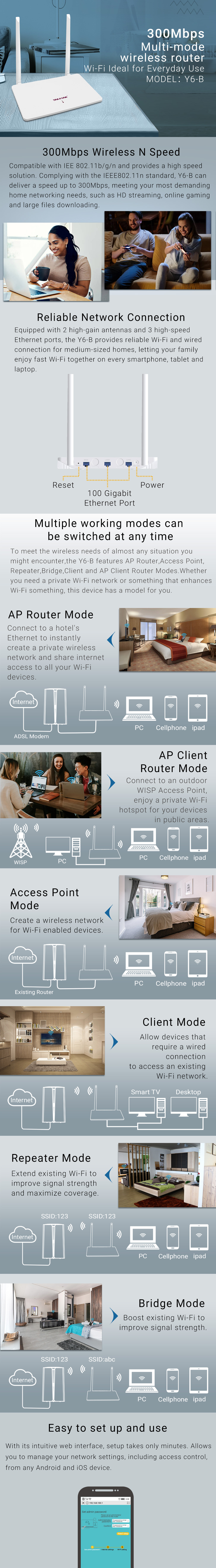 Y6-B 300Mbps Multi-mode wireless router