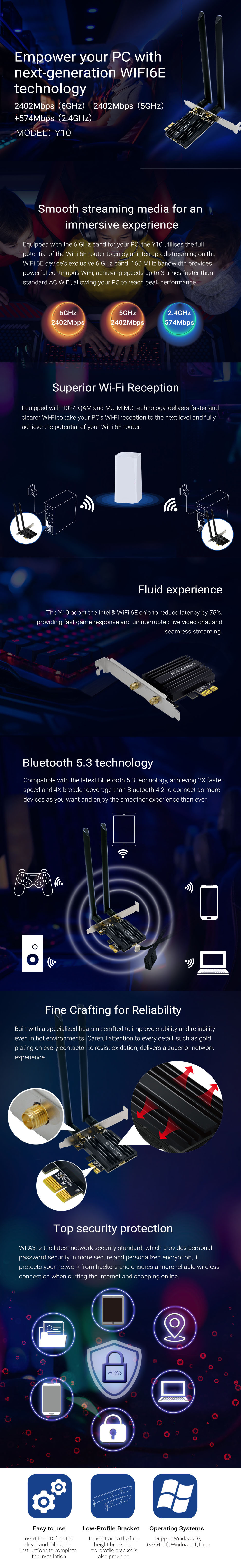 Y10 AX5400 Triple Band WiFi 6E PCle Adapter