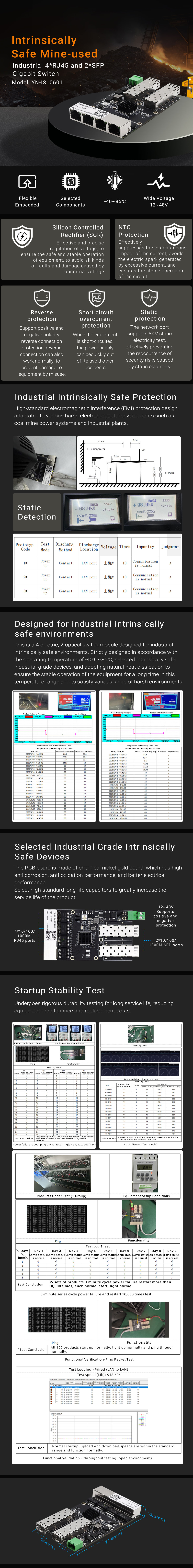 YN-IS10601 Intrinsically Safe Mine-used Industrial 4*RJ45 and 2*SFP Gigabit Switch