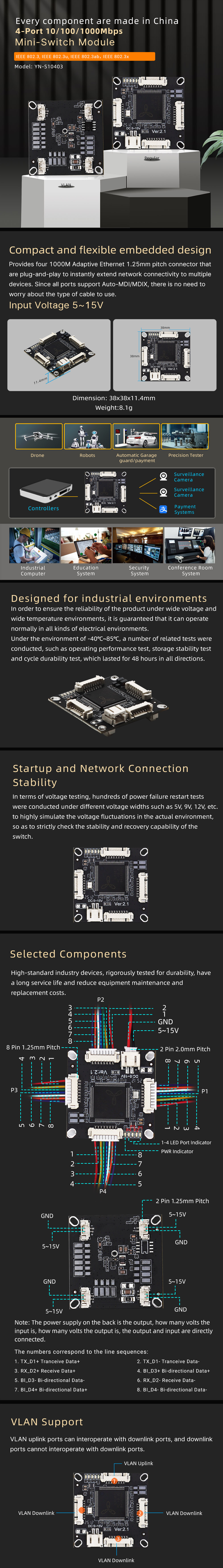 YN-S10403 4-Port 10/100/1000Mbps Mini Switch Module