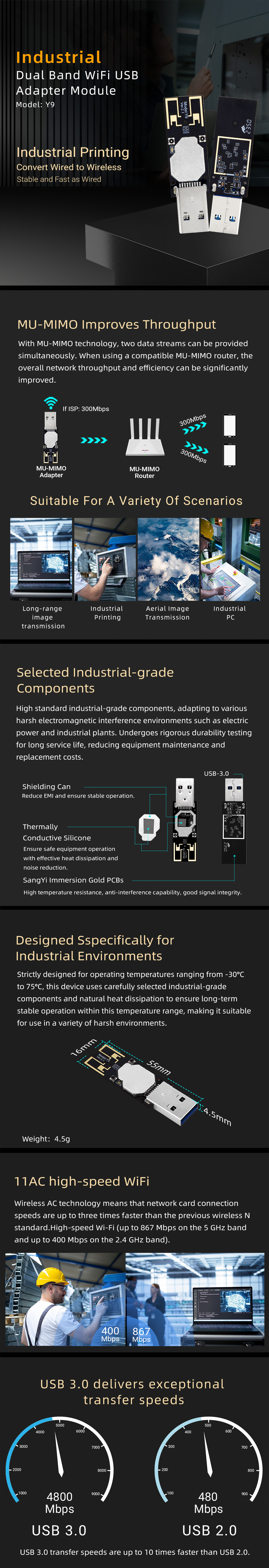 Y9 Industrial Dual Band WiFi USB  Adapter Module(1)