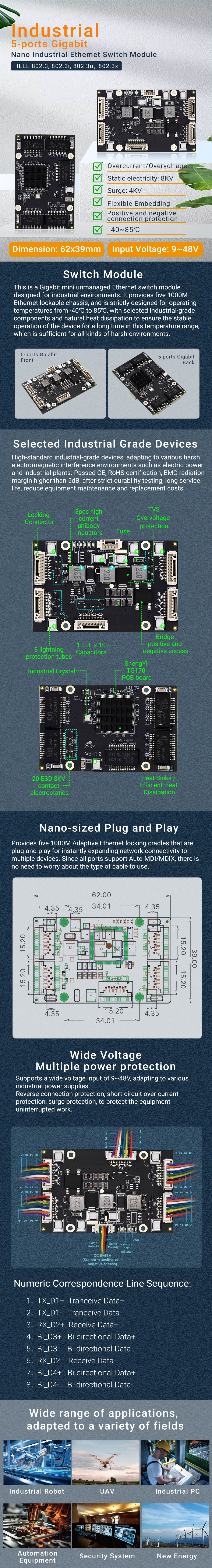  YN-IES10501-A 5 10/100/1000Mbps Nano Industrial Ethernet Switch Module