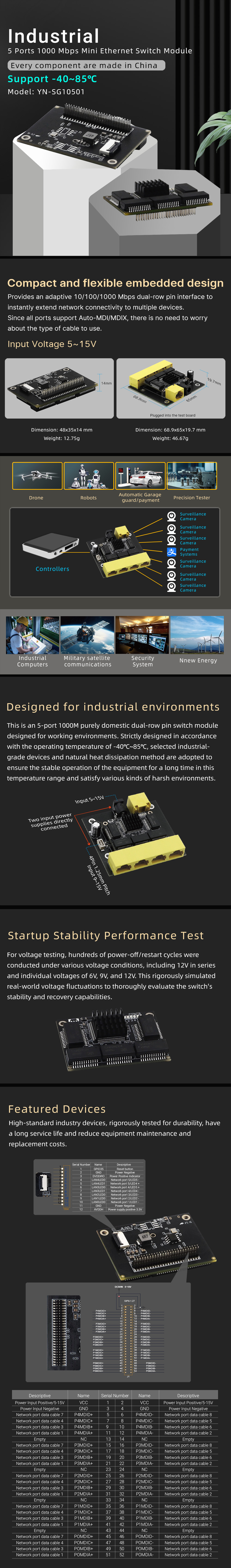 YN-SG10501 Industrial 5 Ports 10/100/1000 Mbps Mini Ethernet Switch Module