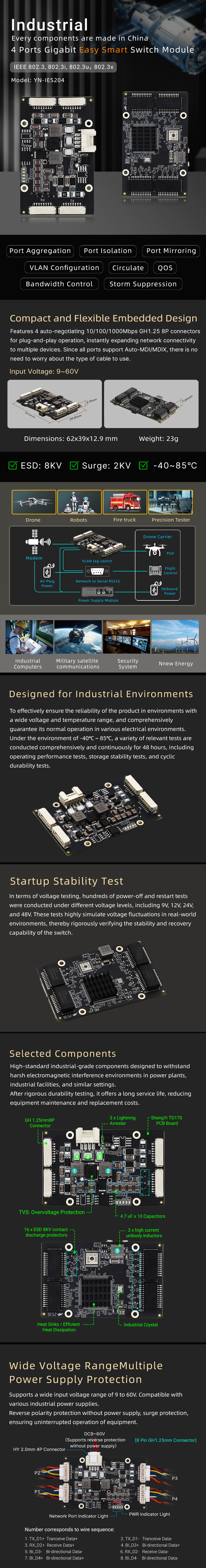 YN-IES204 Industrial 4 Ports Gigabit Easy Smart Switch Module