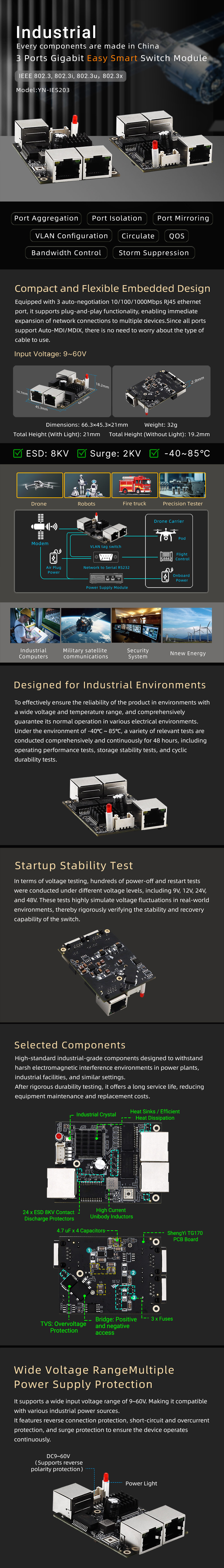 YN-IES203 Industrial 3-Port Gigabit Easy Smart Switch Module