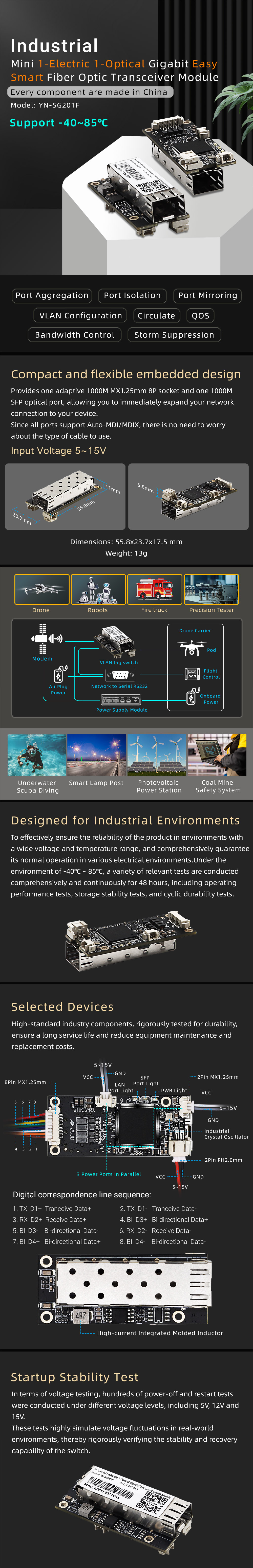 YN-SG201F Mini Industrial 1-Electric 1-Optical Gigabit Easy Smart Fiber Optic Transceiver Module