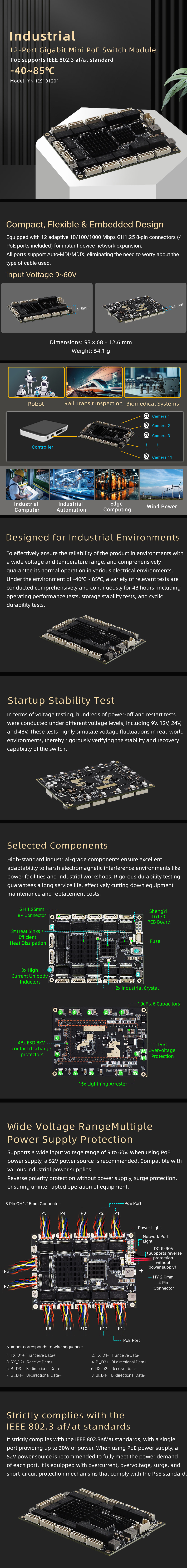 YN-IES101201 Industrial 12-Port Gigabit Mini PoE Switch Module