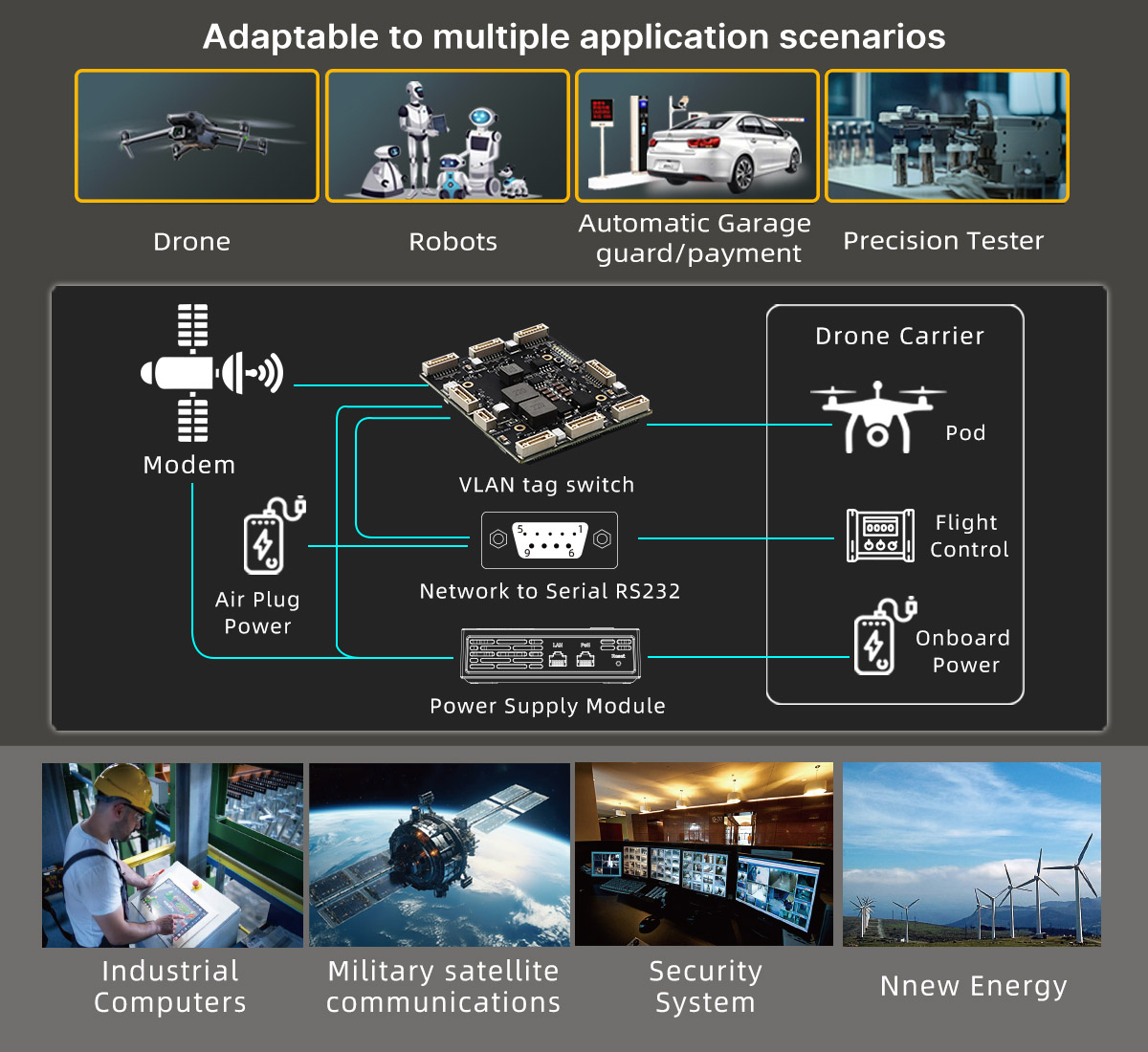 Connection Without Compromise, Quality From Years of Dedication — YINUO-LINK 2025 Connection Without Compromise, Quality From Years of Dedication — YINUO-LINK 2025