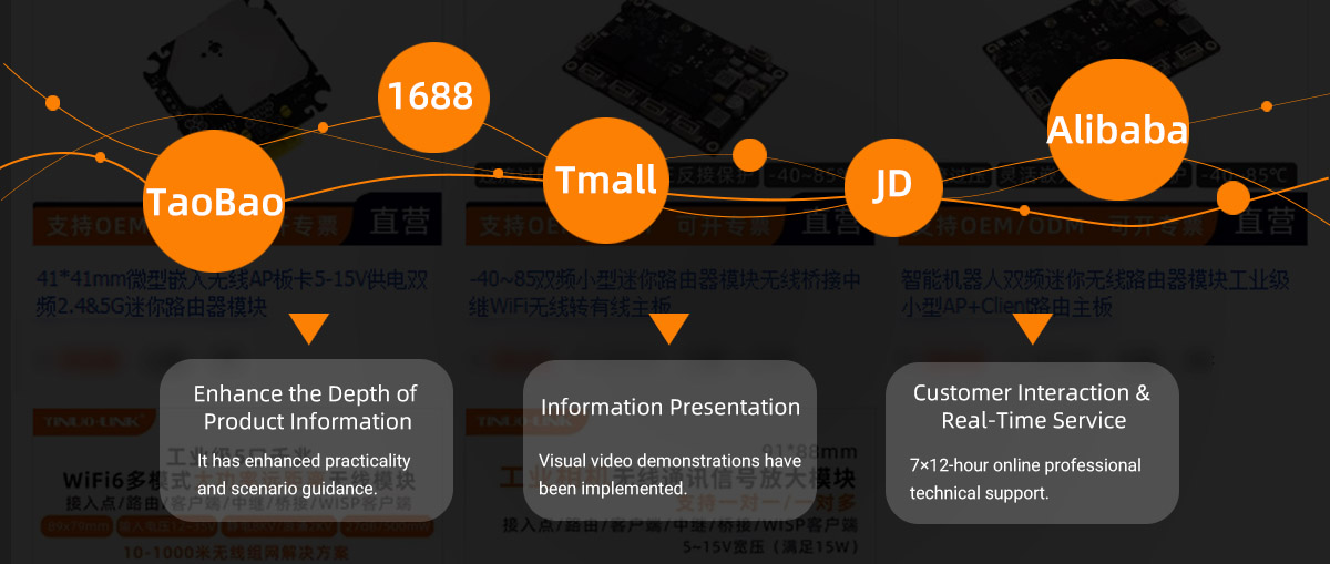 Connection Without Compromise, Quality From Years of Dedication — YINUO-LINK 2025 Connection Without Compromise, Quality From Years of Dedication — YINUO-LINK 2025