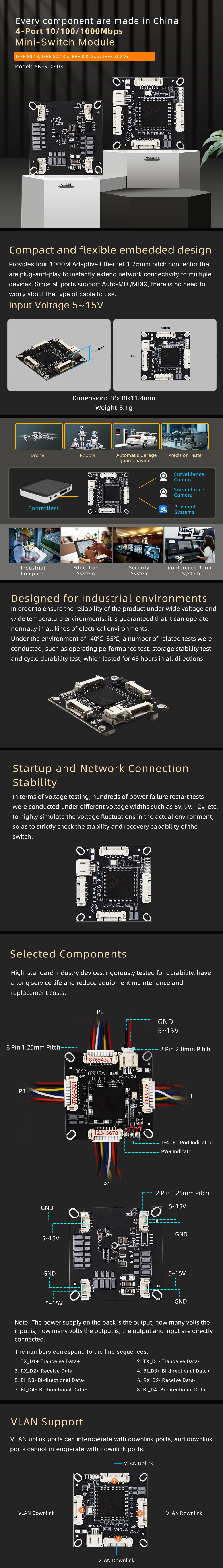 YN-S10403 4-Port 10/100/1000Mbps Mini Switch Module