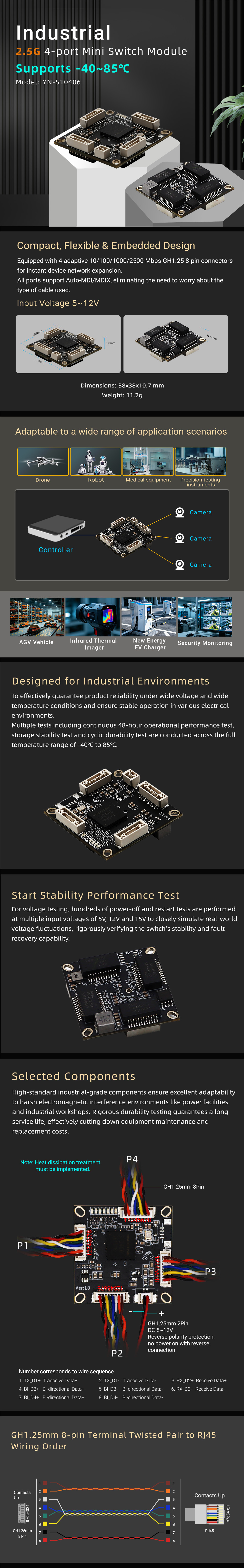 YN-S10406 Industrial 2.5G 4-Port Mini Switch Module