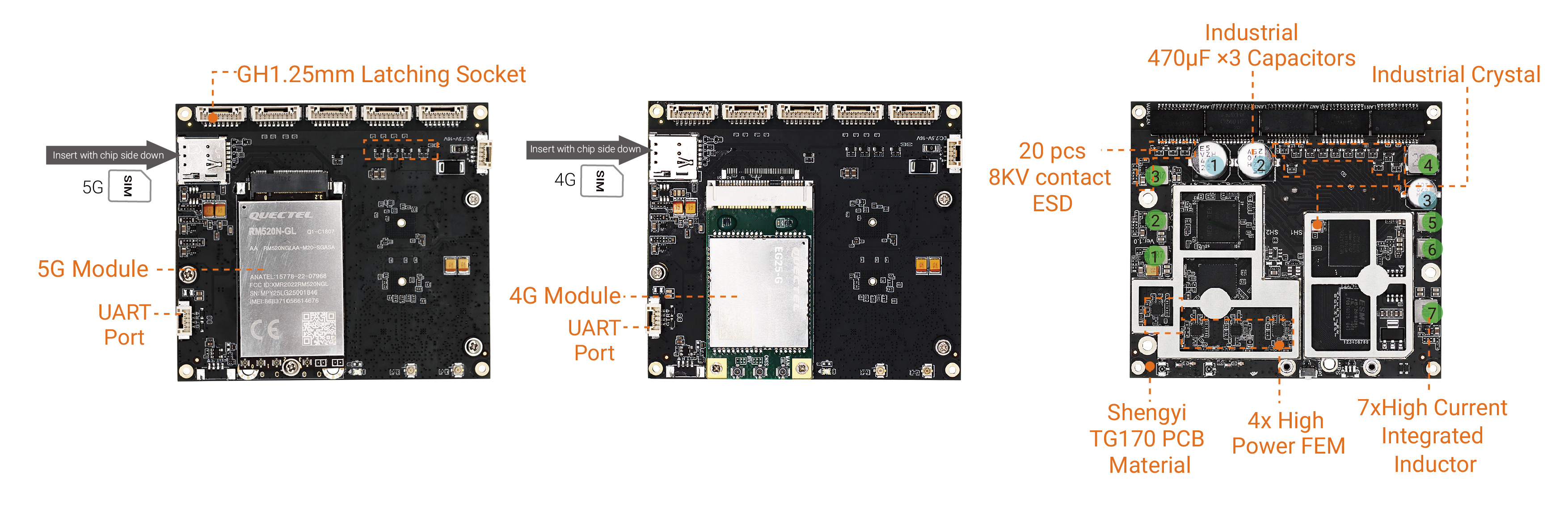 New Release | Goodbye Wiring Hassles! YN-HIR5105 4G/5G Industrial Router Module New Release | Goodbye Wiring Hassles! YN-HIR5105 4G/5G Industrial Router Module