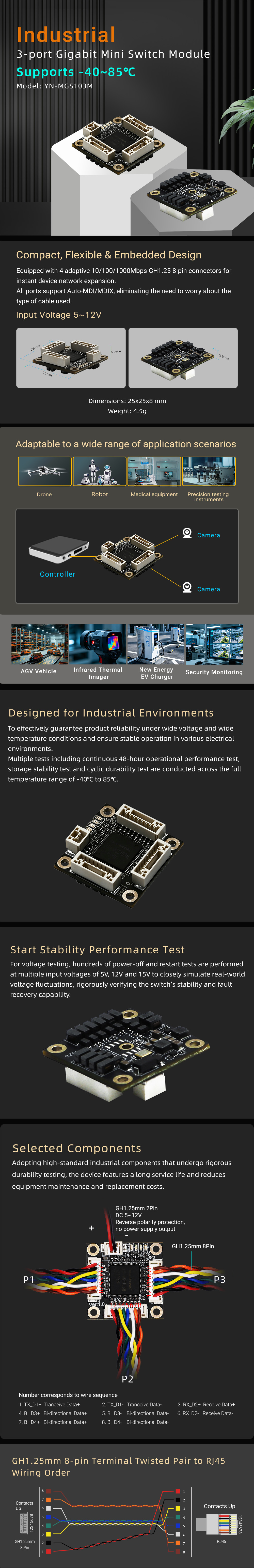 YN-MGS103M Industrial 3-Port Gigabit Ultra-Mini Switch Module