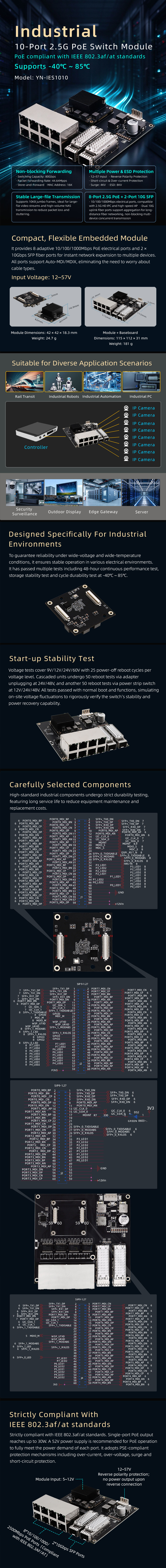 YN-IES1010 Industrial 10-Port 2.5G PoE Switch Module