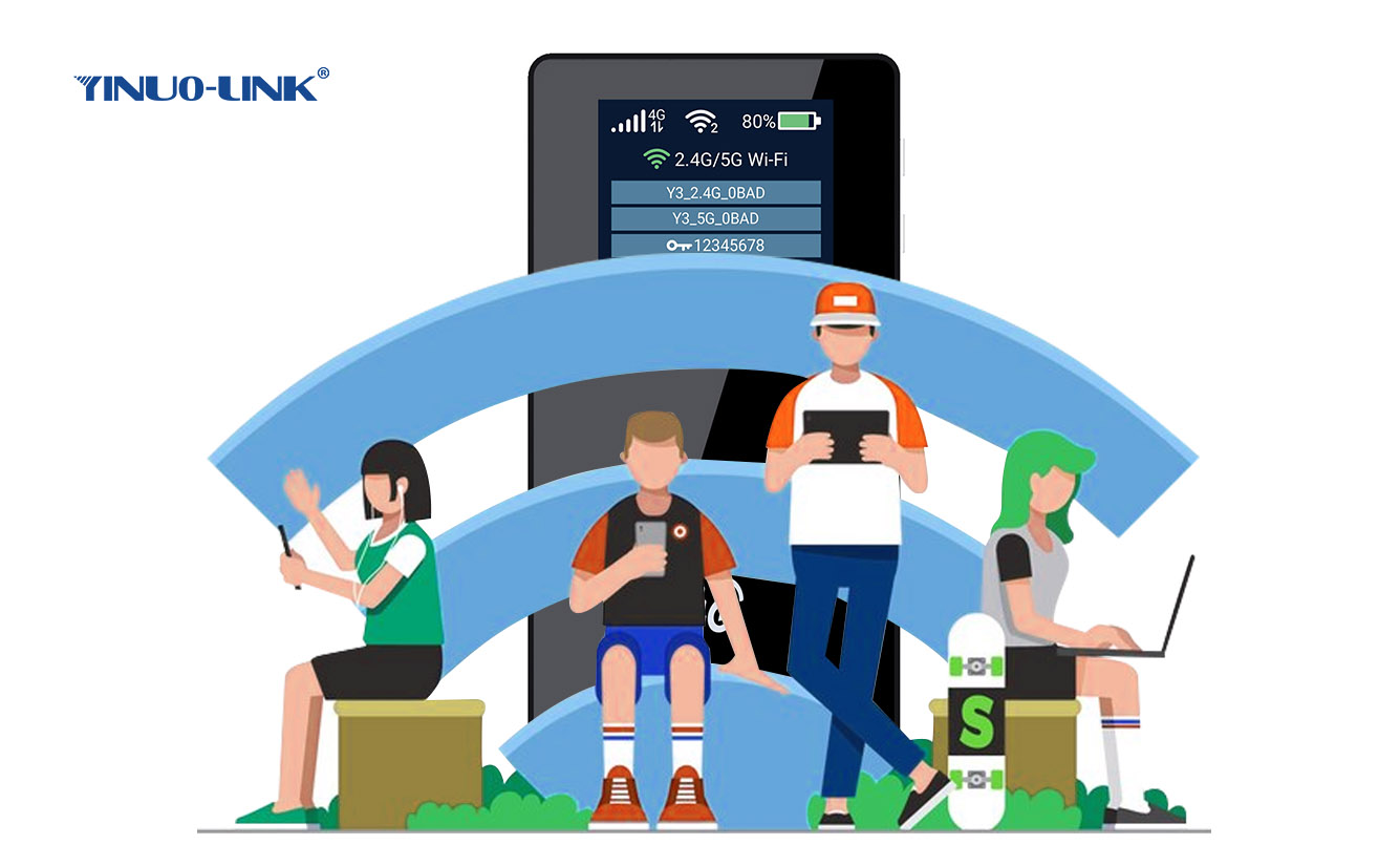 A Journey with YINUO-LINK: Exploring the Advantages of a Mobile Wi-Fi