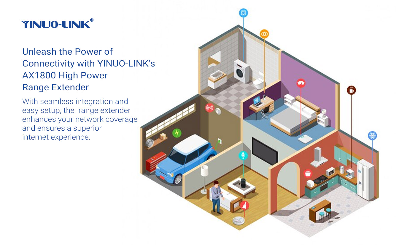 Unleash the Power of Connectivity with YINUO-LINK's Y5 AX1800 High Power Range Extender
