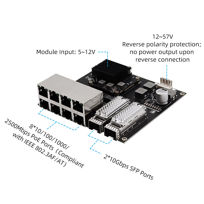 YN-IES1010 Industrial 10-Port 2.5G PoE Switch Module