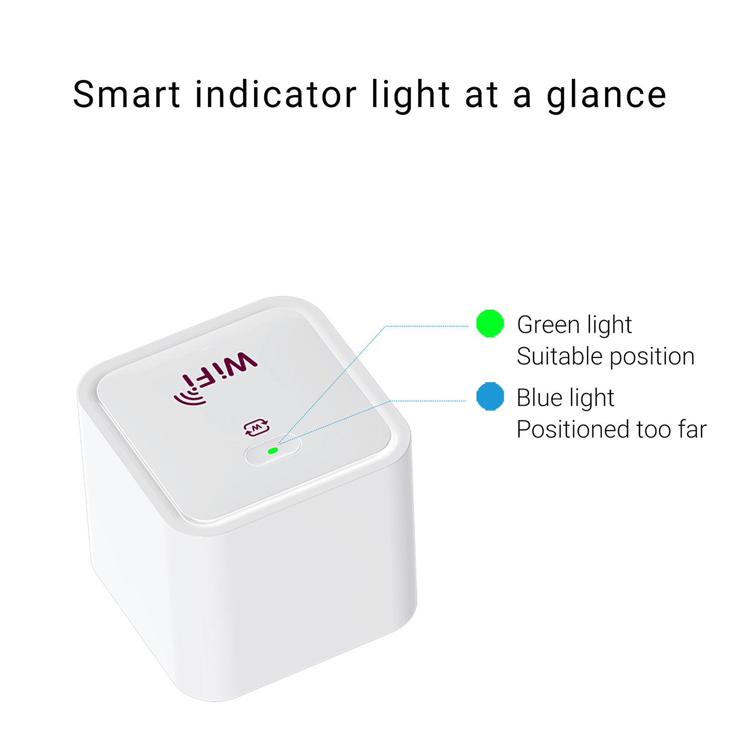 Y7-A AC1200 Mini Travel AP