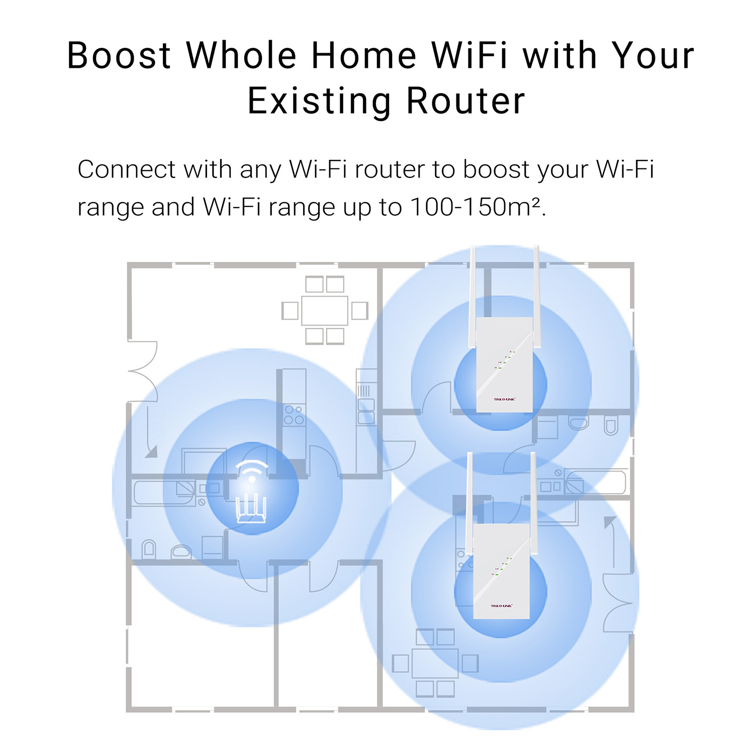 Y5 AX1800 High Power Range Extender