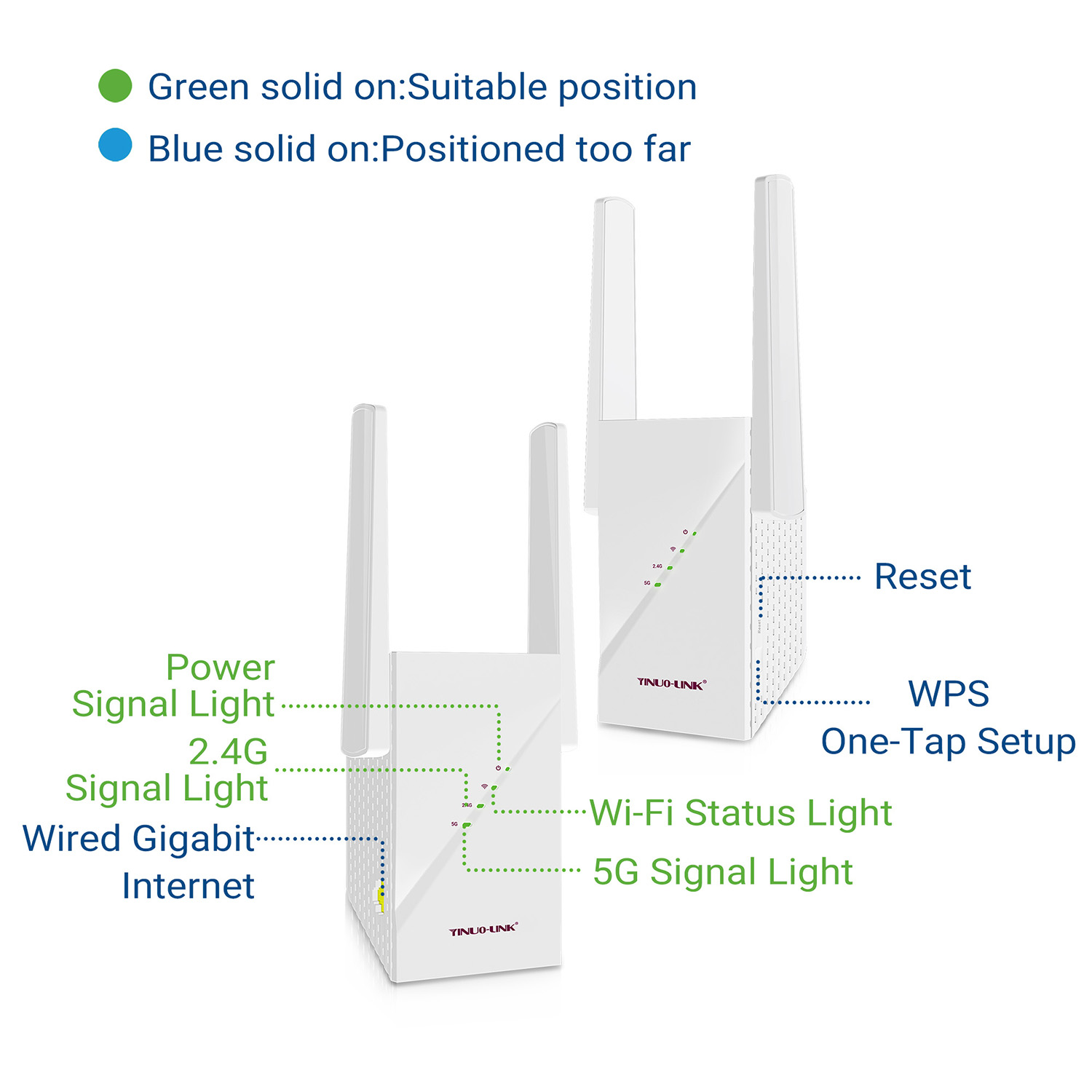 Y5 AX1800 High Power Range Extender