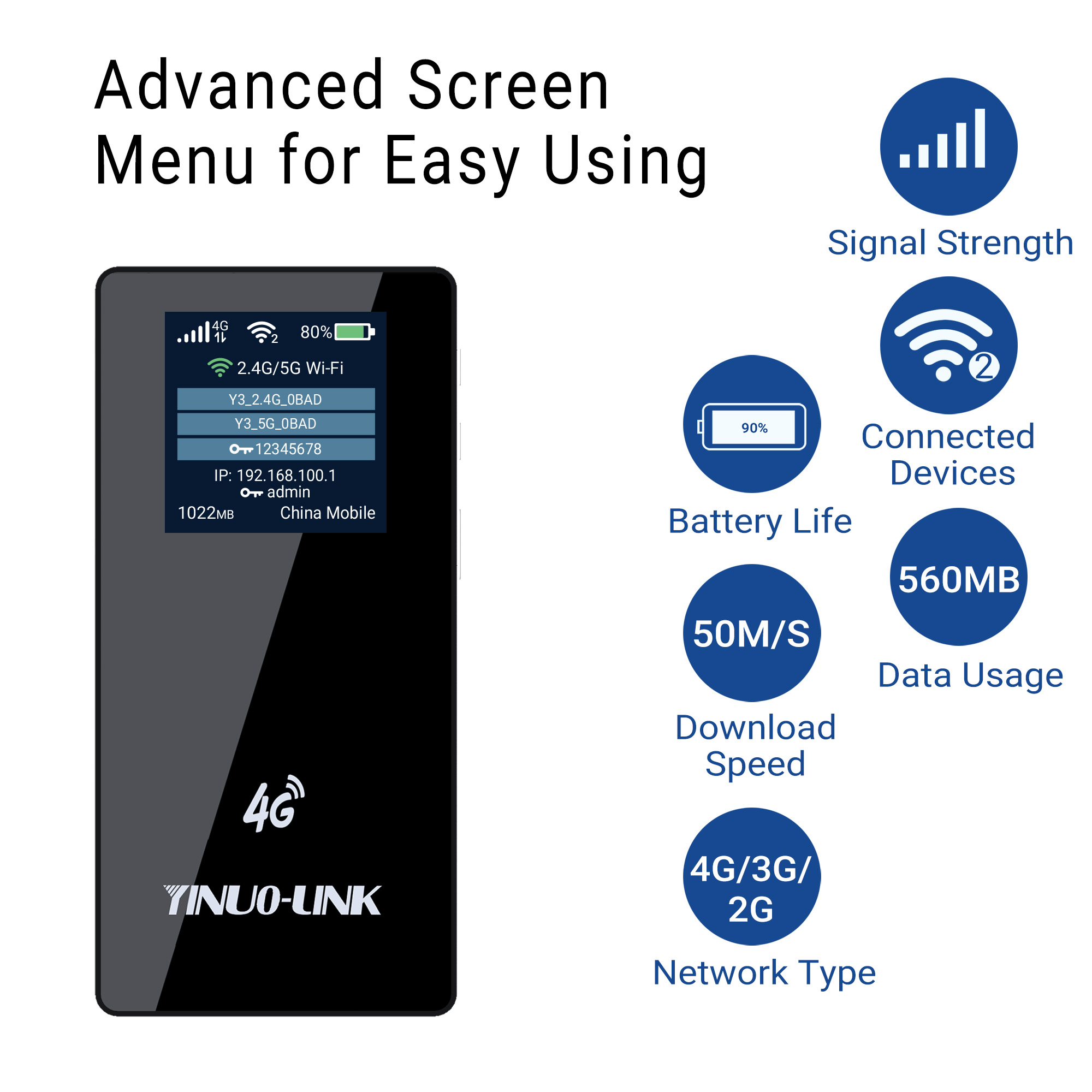Y3 Dual-band portable Wi-Fi