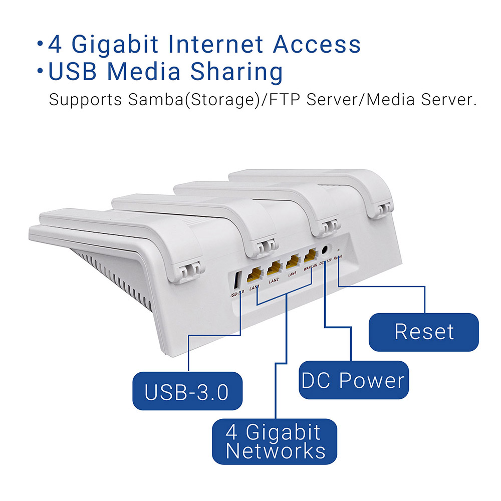 Y1 AX1800 Dual Band Wi-Fi6 Router