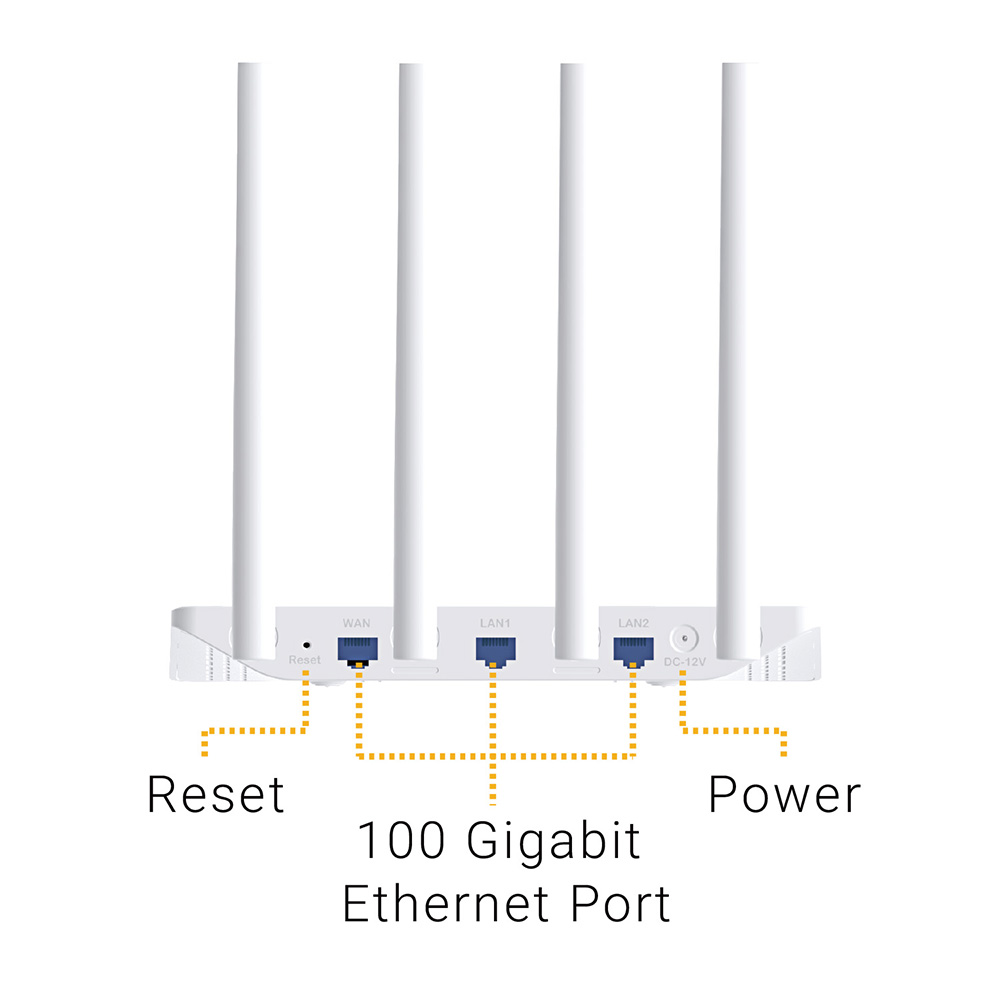 Y6-A AC1200 Dual Band Wireless Router