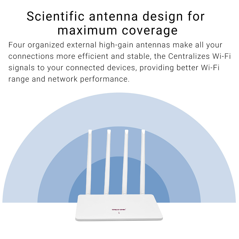 Y6-A AC1200 Dual Band Wireless Router