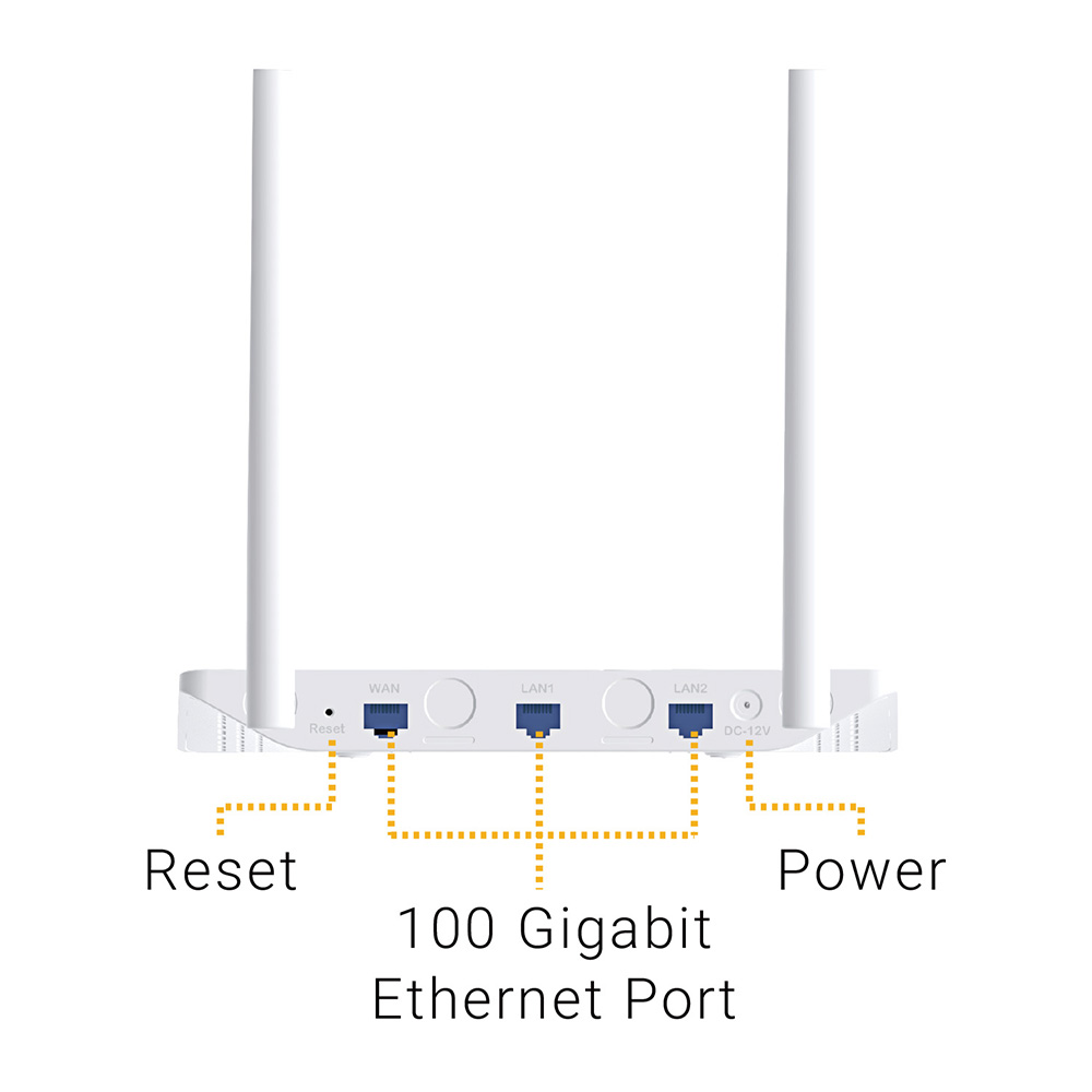 Y6-B 300Mbps Multi-mode wireless router