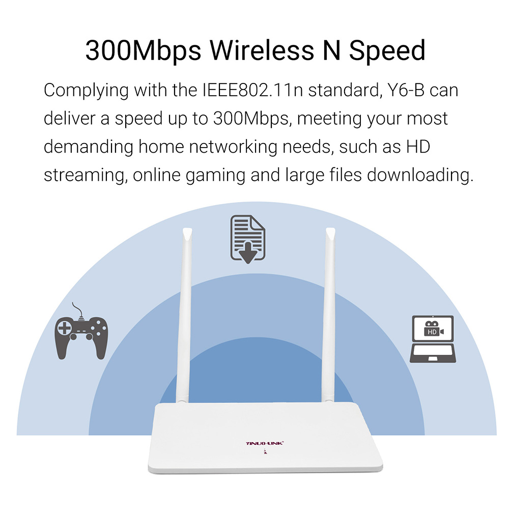Y6-B 300Mbps Multi-mode wireless router