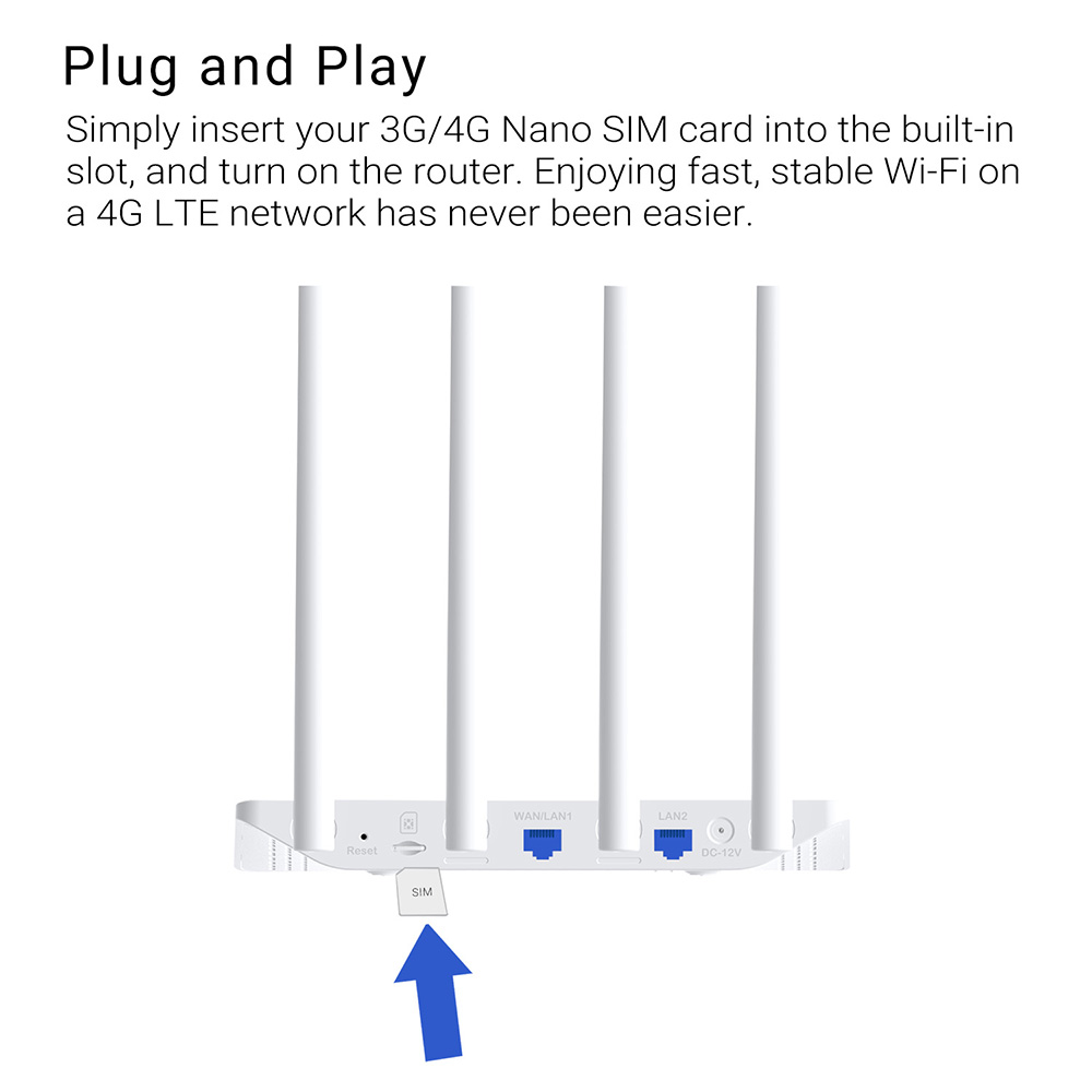 Y6 300Mbps Wi-Fi 4G Router