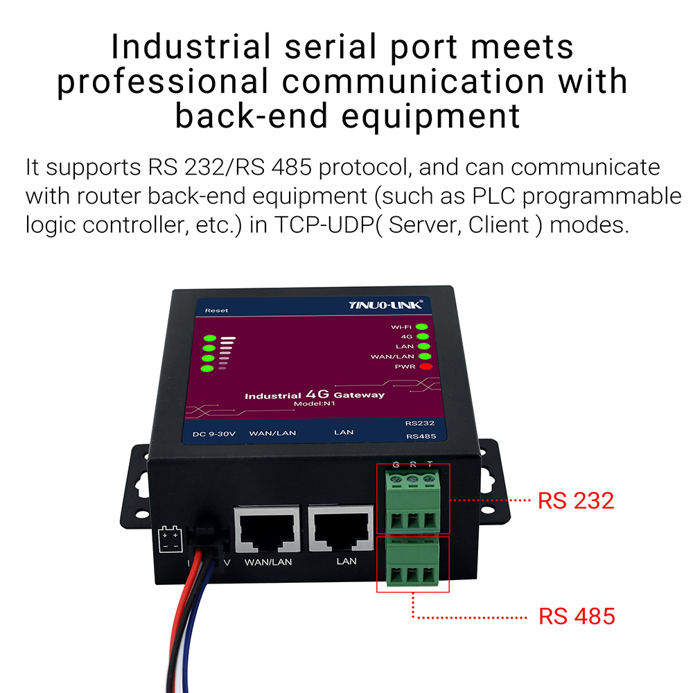 N1 Industrial Grade 4G Wireless Router