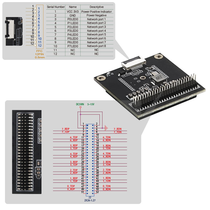 YN-S10801 Industrial 8 Ports 10/100 Mbps Mini Ethernet Switch Module
