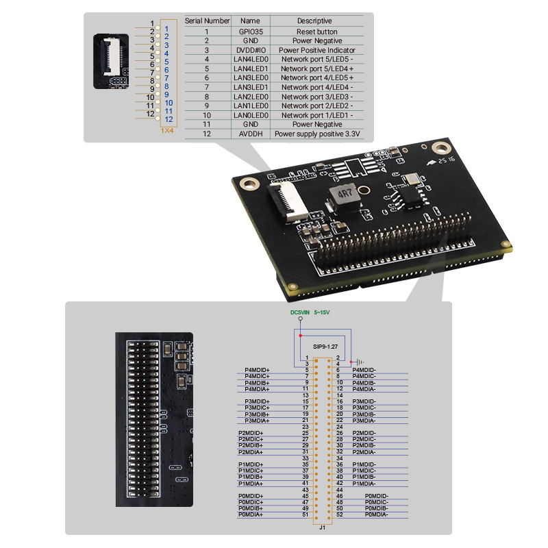 YN-SG10501 Industrial 5 Ports 10/100/1000 Mbps Mini Ethernet Switch Module(1)