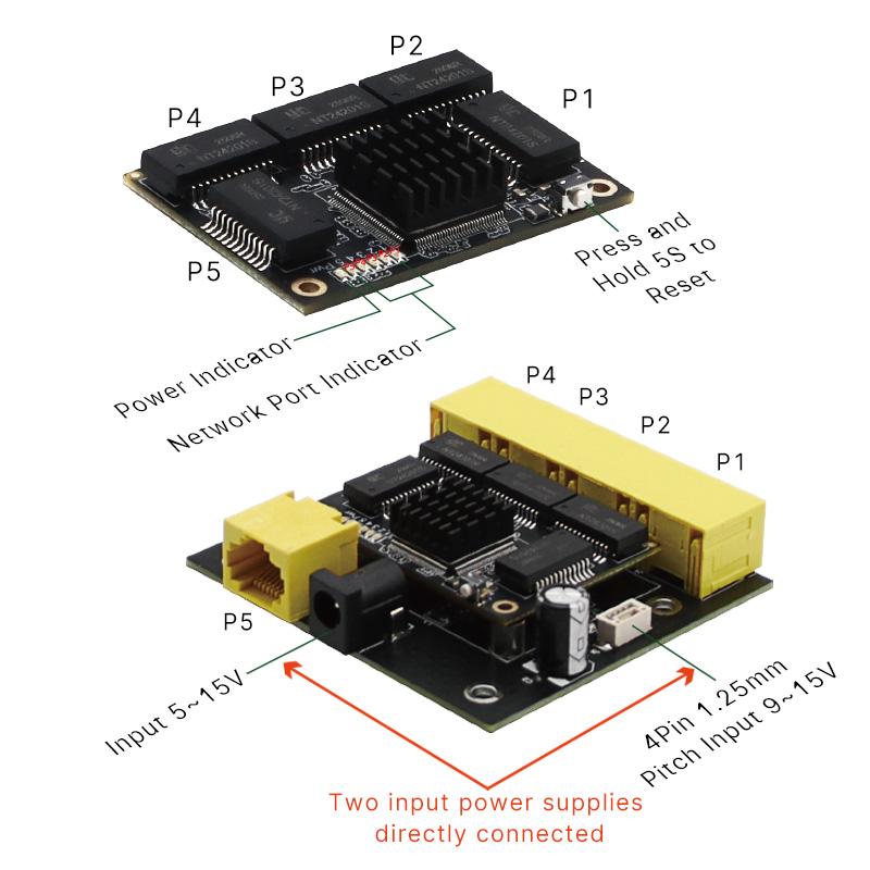 YN-SG20501 Industrial 5 Ports 10/100/1000Mbps Easy Smart Switch Module
