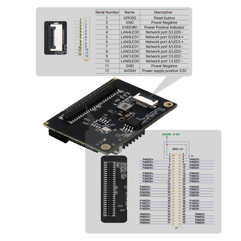 YN-SG20501 Industrial 5 Ports 10/100/1000Mbps Easy Smart Switch Module