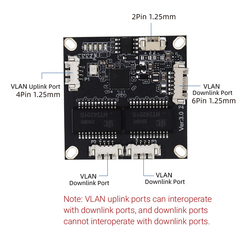  YN-S10402 4-port 100Mbps Mini Switch Module