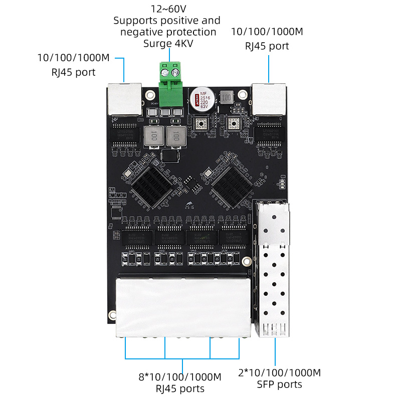 YN-IES1012 Industrial 10-Electric 2-Optical 1000Mbps Ethernet Switch Module