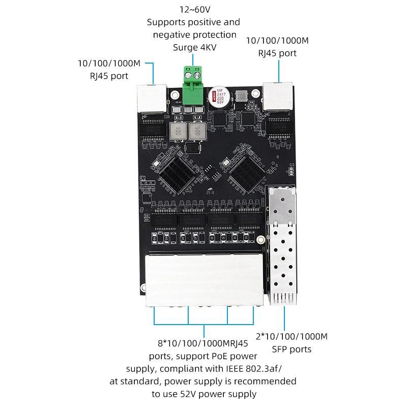 YN-IES1012P 10-Electric 2-Optical 1000Mbps Ethernet PoE Switch Module