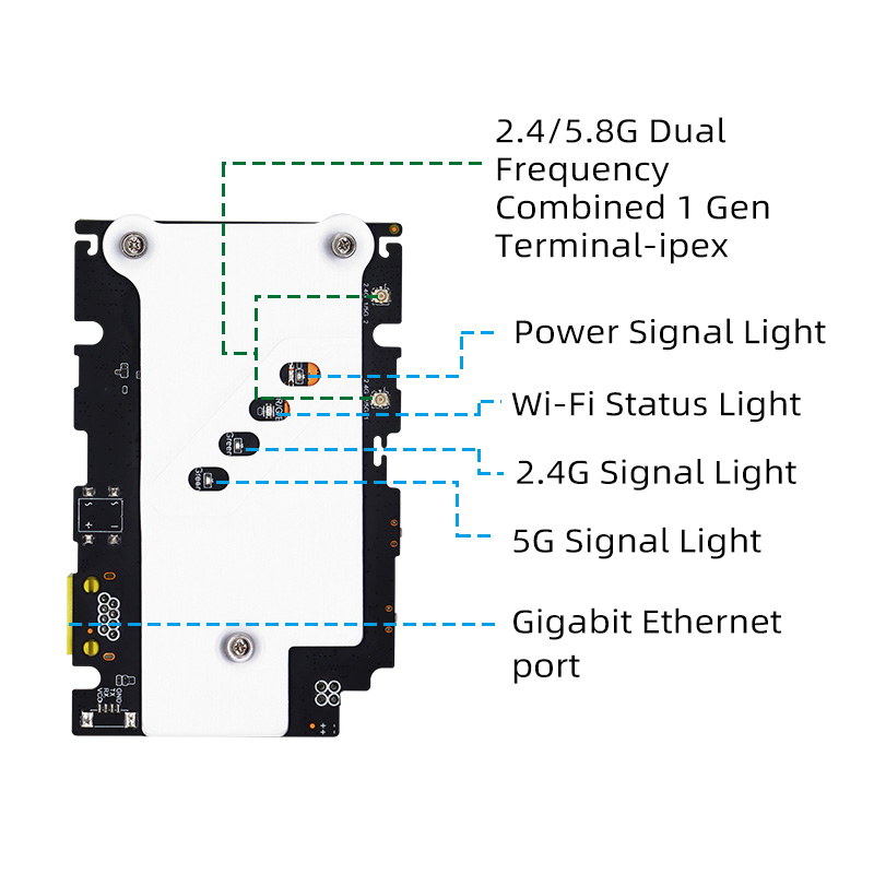 Y5 Industrial AX1800 High Power WiFi6 Wall Penetration King
