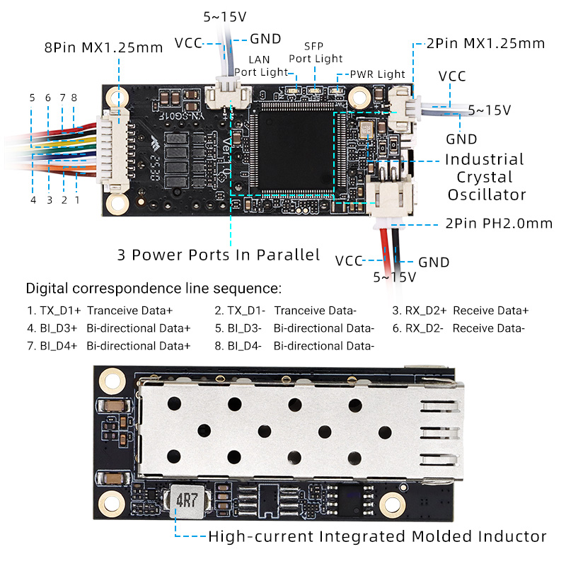YN-SG01F Mini Industrial 1-Electric 1-Optical Gigabit Fiber Optic Transceiver Module