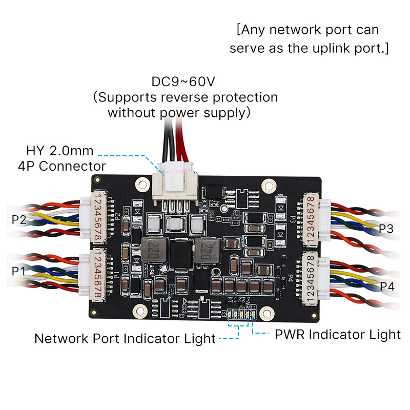 YN-IES104P Industrial 4-Port Gigabit Mini PoE Switch Module