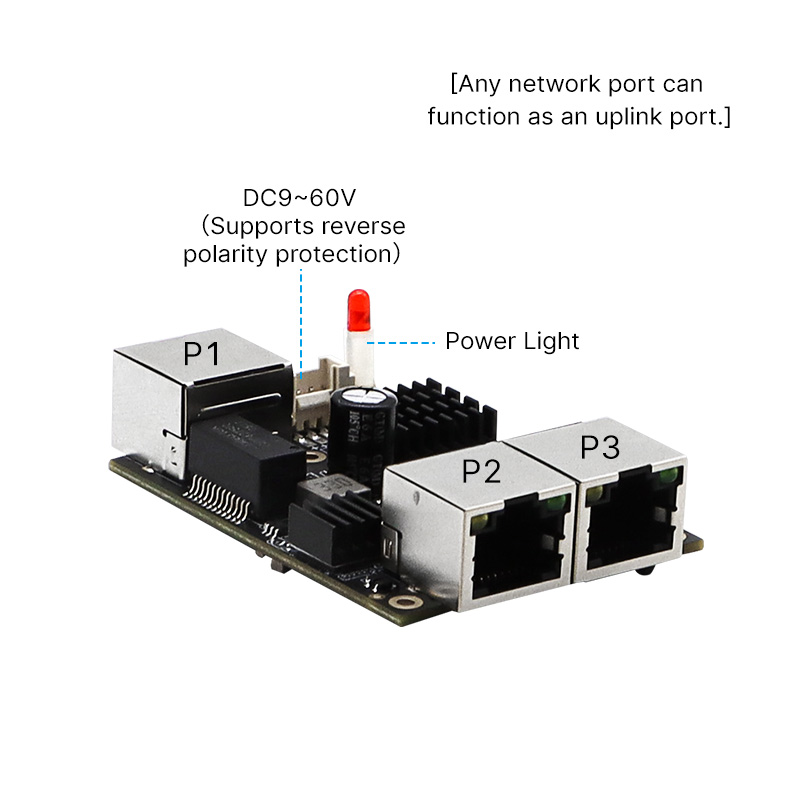 YN-IES103P Industrial 3-Port Gigabit Mini PoE Switch Module