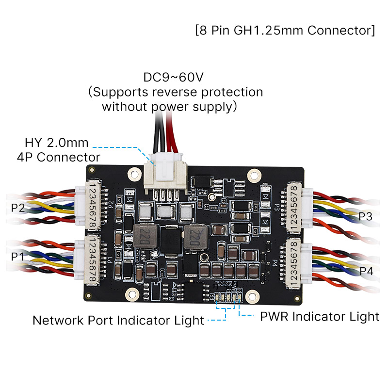 YN-IES204 Industrial 4 Ports Gigabit Easy Smart Switch Module