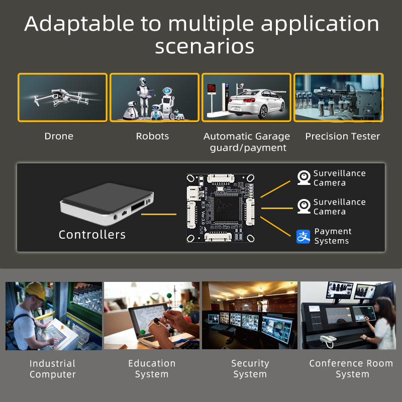 YN-S10403 4-Port 10/100/1000Mbps Mini Switch Module