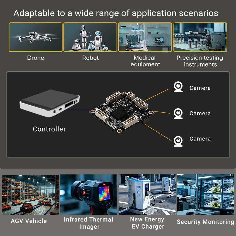 YN-S10406 Industrial 2.5G 4-Port Mini Switch Module
